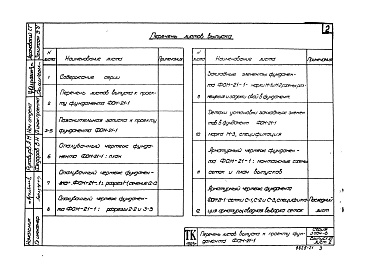 Состав альбома. Серия 3.004-8 МонолитныеВыпуск 21 Фундамент под компрессор угловой марки 3ГП-3/18 Краснодарского компрессорного завода. Рабочие чертежи.