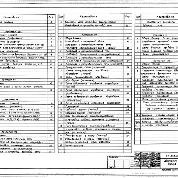 Состав фльбома. Типовой проект 805-2-83.88Альбом 12 Яйцесклад на 140 тыс.яиц в смену. Отопление и вентиляция. Холодоснабжение. Внутренние водопровод и канализация. Электрическое освещение. Силовое электрооборудование. Автоматизация производства. Связь и сигнализация. Задания заводу-изготовителю н