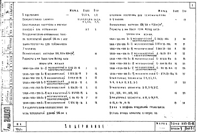 Состав альбома. Серия ИИС-03-02 ЖелезобетонныеАльбом 9 Предварительно напряженные панели перекрытий длиной 586 см с круглыми пустотами, армированные стержневой термически упрочненной сталью классов Ат-V и Ат-VI