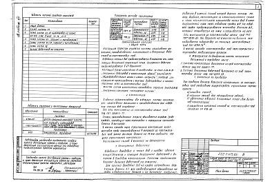 Состав альбома. Типовой проект 222-1-475.86Альбом 8 Вариант внутренней канализации и водостоков из пластмассовых труб