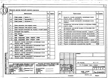 Состав альбома. Типовой проект 178-01см.86Альбом 3 Архитектурно-строительные решения выше отм. 0.000 (АС.1-1)