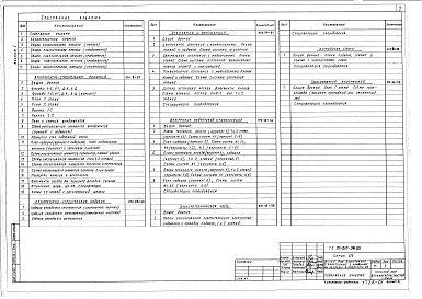 Состав альбома. Типовой проект 171-210-34.85Альбом 1 Часть 1 Архитектурно-строительные решения, внутренний водопровод и канализация, отопление и вентиляция, электротехническая часть, устройства связи, газоснабжение