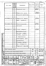 Состав альбома. Типовой проект Альбом 1 Ствол сборной железобетонной трубы ТРН5826