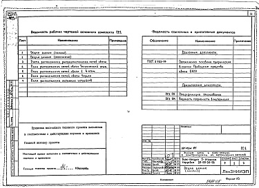 Состав альбома. Типовой проект 184-03м.87Альбом 7 СС 1-1 Средства связи