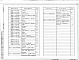 Состав фльбома. Серия 7.820-4 ЗатворыВыпуск 9 Затворы для перекрытия отверстий с напорной и безнапорной стороны диаметром 1,4 м при напоре 8 м