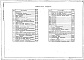 Состав фльбома. Типовой проект 905-1-25.87Альбом 1 Пояснительная записка. Газоснабжение внутреннее. Архитектурно-строительные решения. Отопление и вентиляция.  Автоматизация. Электрическое освещение. Связь
