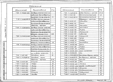 Состав альбома. Серия 7.820-4 ЗатворыВыпуск 2 Затворы для перекрытия отверстий с напорной и безнапорной стороны диаметром 1,0 м при напоре 8 м