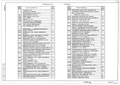 Состав альбома. Типовой проект А-II,III,IV-40(501-5-105.88)Альбом 3 Архитектурные решения. Конструкции железобетонные. Конструкции металлические (на отм. ниже 0.000 для водонасыщенных грунтов)