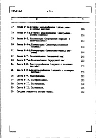 Состав альбома. Типовой проект 183-216-2Альбом 2 Сметы