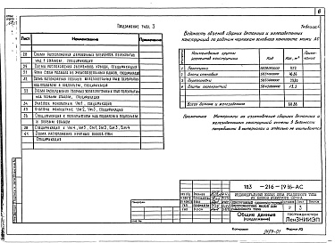 Состав альбома. Типовой проект 183-216-19.86Альбом 1 Архитектурно-строительные чертежи. Чертежи по инженерному оборудованию