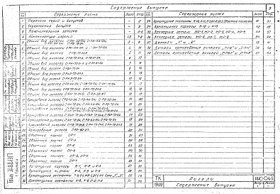 Состав альбома. Серия ИИС-04-3 СборныеАльбом 1 Железобетонные ригели для колонн сечением 300х300мм
