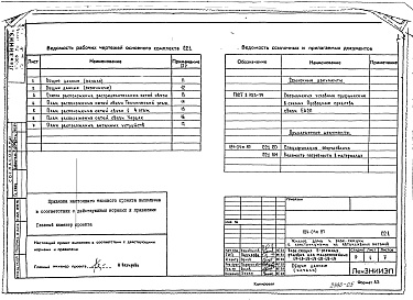 Состав альбома. Типовой проект 184-04м.87Альбом 7 СС 1-1 Средства связи