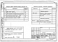 Состав фльбома. Типовой проект 184-04м.87Альбом 7 СС 1-1 Средства связи