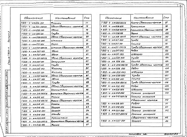 Состав альбома. Серия 7.820-4 ЗатворыВыпуск 3 Затворы для перекрытия отверстий с напорной и безнапорной стороны диаметром 1,0 м при напоре 10-12 м