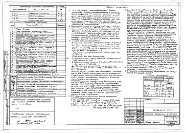 Состав альбома. Типовой проект 163-88-6/1.2Альбом 8 Электрооборудование (5.1-1)