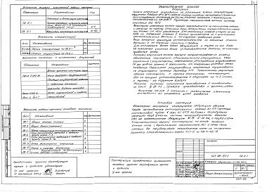 Состав альбома. Типовой проект 163-88-6/1.2Альбом 4 Отопление и вентиляция ниже отметки 0.000 (2.0-1)