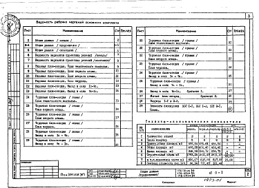 Состав альбома. Типовой проект 178-01см.86Альбом 1 Общие архитектурно-строительные решения (АС.0-1)