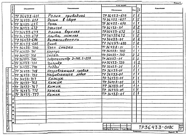 Состав альбома. Проект ТР36433 СтанокАльбом 1 Техно-рабочий проект