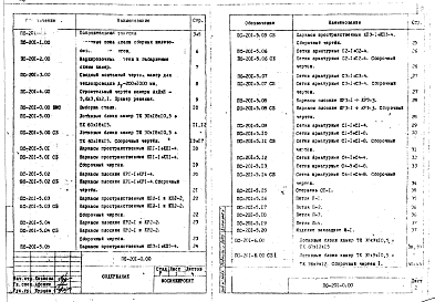 Состав альбома. Альбом ПС-201 СборныеАльбом 1 Рабочие чертежи изделий.