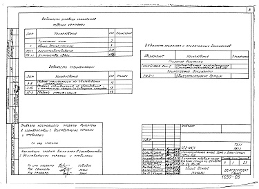 Состав альбома. Типовой проект 152-06/1Альбом 13 Электрооборудование (Р5.1-1)