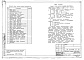 Состав фльбома. Типовой проект 163-123-42м.86Альбом 9 Автоматизация электрооборудования (раздел 5.1-2-АЭО)