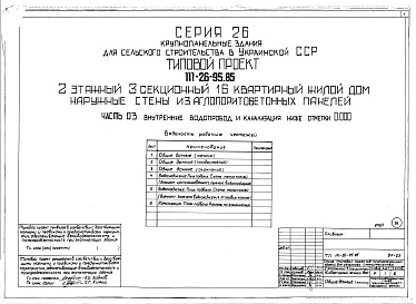 Состав альбома. Типовой проект 111-26-95.85Альбом 03 Внутренний водопровод и канализация ниже отметки 0.000..