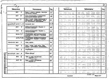 Состав альбома. Типовой проект 183-216-2Альбом 1 Архитектурно-строительные чертежи. Чертежи по инженерному оборудованию