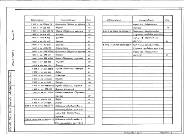 Состав альбома. Серия 7.820-4 ЗатворыВыпуск 11 Затворы для перекрытия отверстий с напорной и безнапорной стороны диаметром 1,4 м при напоре 12 м