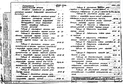 Состав альбома. Серия 4.904-15 ДеталиАльбом 1 Детали и монтажные положения для разработки монтажных чертежей воздуховодов промышленной вентиляции.