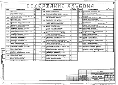 Состав альбома. Типовой проект 252-4-28Альбом 7 Автоматизация. Устройства связи и сигнализации