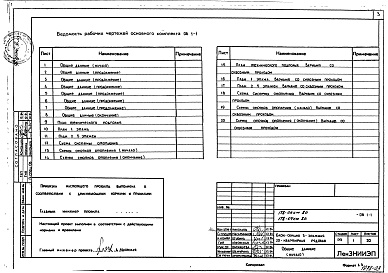 Состав альбома. Типовой проект 178-06см.86Альбом 6 Отопление и вентиляция ниже и выше отм. 0.000 (ОВ.1-1)