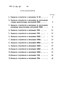 Состав альбома. Типовой проект 707-2-18с.85Альбом 12 Ведомости потребности в материалах