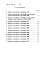 Состав фльбома. Типовой проект 707-2-18с.85Альбом 12 Ведомости потребности в материалах