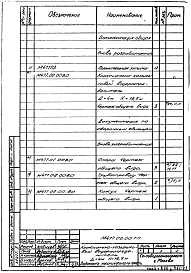 Состав альбома. Серия М477 Альбом 1 Пояснительная записка. Рабочие чертежи. 
