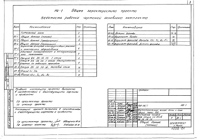 Состав альбома. Типовой проект 152-08/1Альбом 1 Характеристика серии (РОС.1-1)