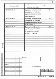 Состав альбома. Типовой проект 17-0138.89Альбом 6 Ведомость потребности в материалах.