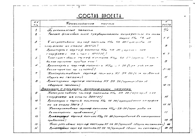 Состав альбома. Шифр 03-15 НастилыАльбом 1 Рабочие чертежи