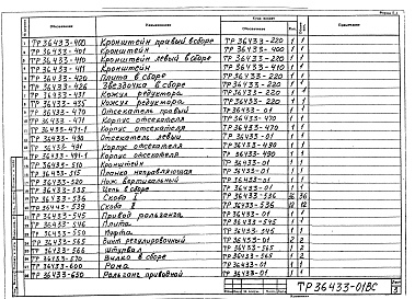 Состав альбома. Проект ТР36433 СтанокАльбом 1 Техно-рабочий проект