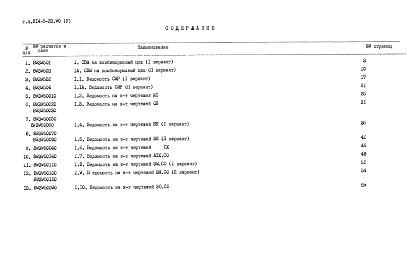 Состав альбома. Типовой проект 814-5-23.90Альбом 5 Ведомости потребности в материалах