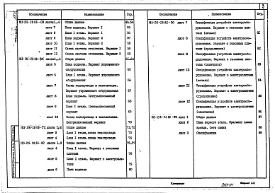Состав альбома. Типовой проект 183-216-28.86Альбом 1 Архитектурно-строительные чертежи. Чертежи по инженерному оборудованию