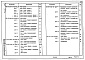 Состав фльбома. Типовой проект 183-216-28.86Альбом 1 Архитектурно-строительные чертежи. Чертежи по инженерному оборудованию