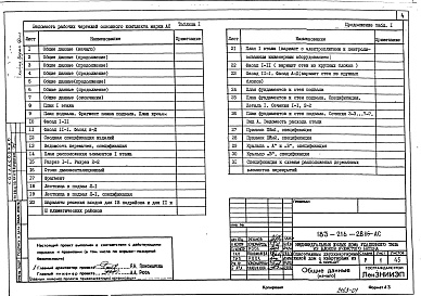 Состав альбома. Типовой проект 183-216-28.86Альбом 1 Архитектурно-строительные чертежи. Чертежи по инженерному оборудованию
