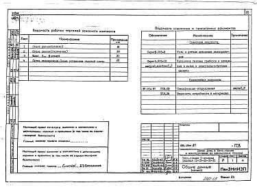 Состав альбома. Типовой проект 184-05м.87Альбом 8 Газооборудование (ГСВ 1-1)