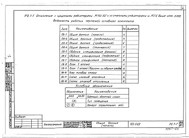 Состав альбома. Типовой проект 152-06/1Альбом 8 Отопление с чугунными радиаторами "М-140-АО" и стальными радиаторами "РСГ-2" выше отм. 0.000 (Р2.1-1)