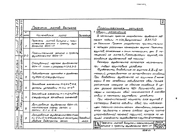 Состав альбома. Серия ОФ-01-10 МонолитныеВыпуск 17 Фундамент под молот пневматический ковочный с весом падающих частей 250 кг. Модель М-4134 ВЗКПО им. Калинина. Рабочие чертежи.