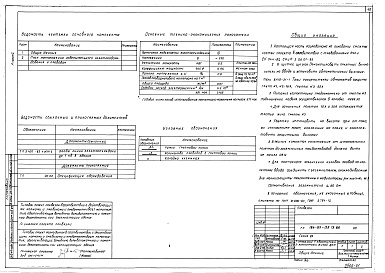 Состав альбома. Типовой проект 184-89-125.13.88Альбом 1 Архитектурно-строительные решения. Отопление и вентиляция. Внутренний водопровод и канализация. Электротехническая часть. Устройства связи. Газоснабжение