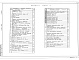 Состав фльбома. Типовой проект 904-1-96.92Альбом 3 Архитектурные решения. Конструкции железобетонные. Конструкции металлические. Отопление и вентиляция. Внутренние водопровод и канализация
