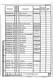 Состав альбома. Проект 10385 ПечиРаздел РП10385.03 Печь вспучивания перлита вращающаяся. Рабочие чертежи.