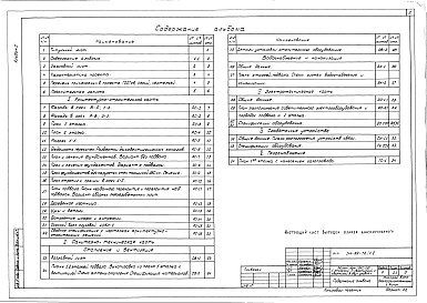 Состав альбома. Типовой проект 144-89-72/1.2Альбом 1 Архитектурно-строительные, санитарно-технические, электротехнические чертежи и газоснабжение