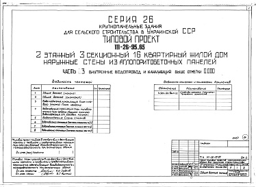 Состав альбома. Типовой проект 111-26-95.85Альбом 3 Внутренний водопровод и канализация выше отметки 0.000..
